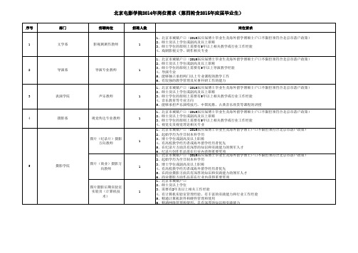 2015北京电影学院招聘计划