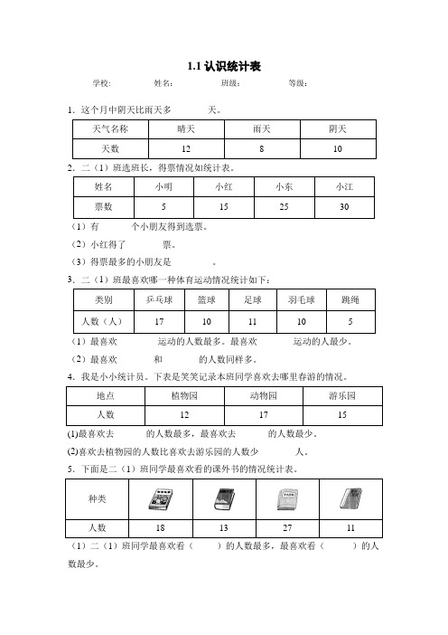 人教版二年级数学下册同步练习-1.1 认识统计表(含答案)