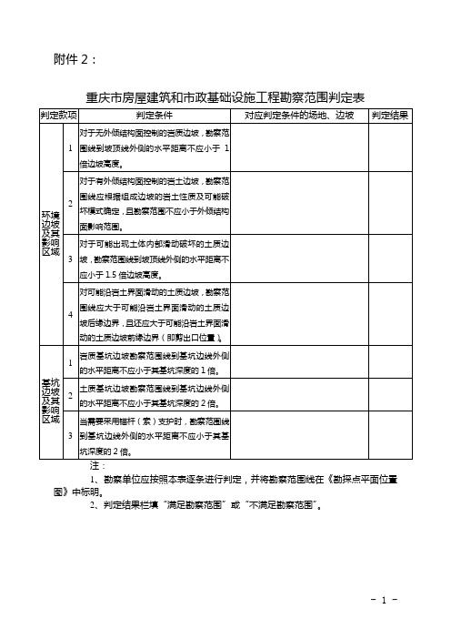 重庆市房屋建筑和市政基础设施工程勘察范围判定表