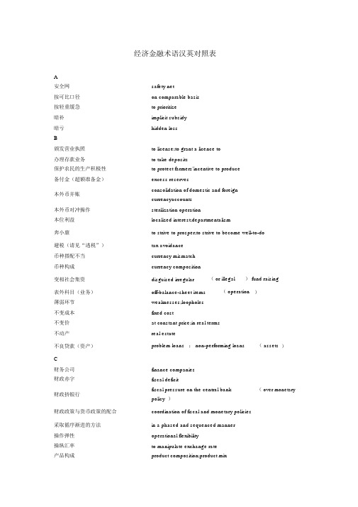 金融、经济专业词汇、术语大全