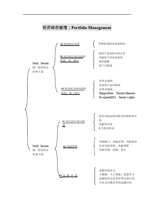 CFA一级投资组合红宝书