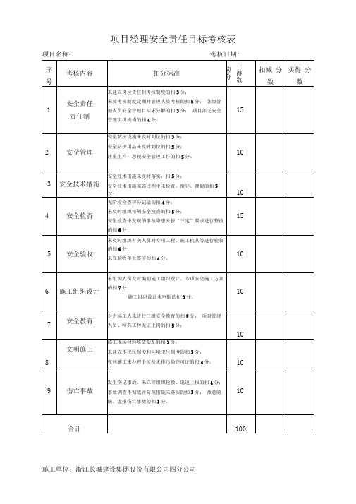 项目管理人员安全责任目标考核表