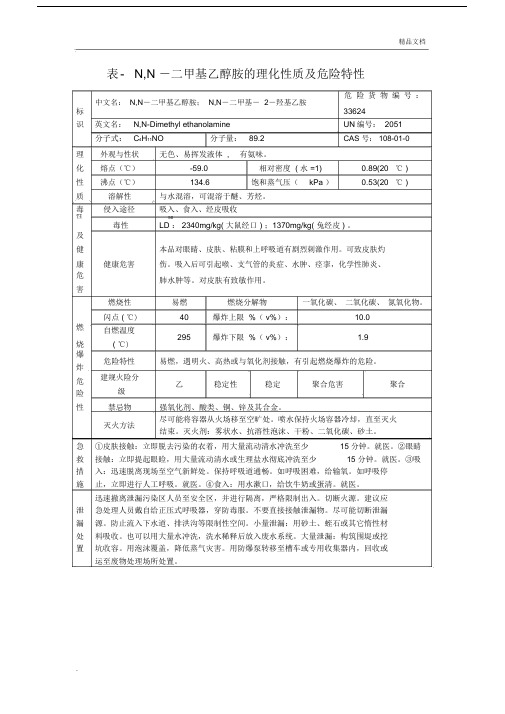 二甲基乙醇胺的理化性质及危险特性.doc
