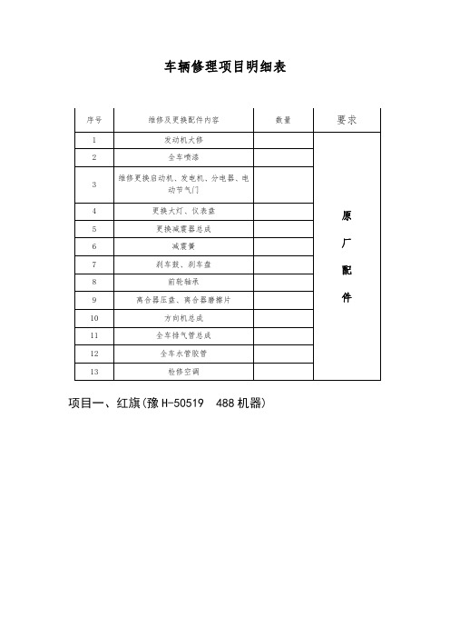 车辆修理项目明细表
