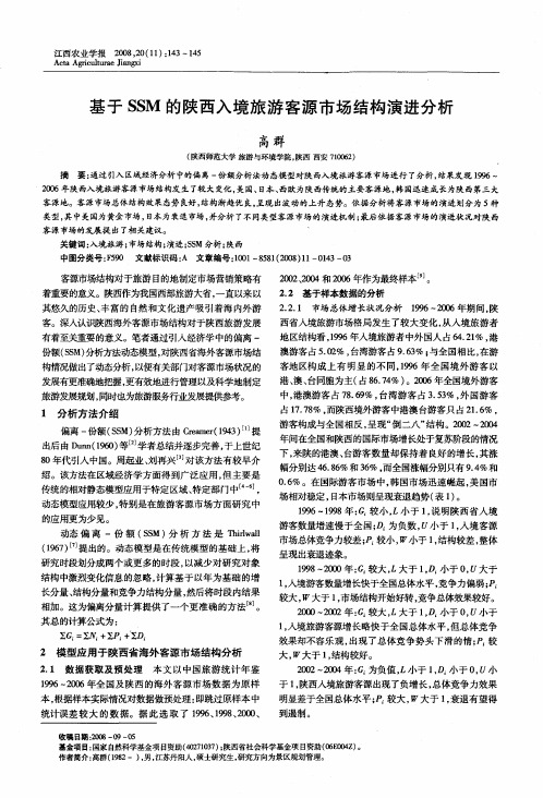 基于SSM的陕西入境旅游客源市场结构演进分析
