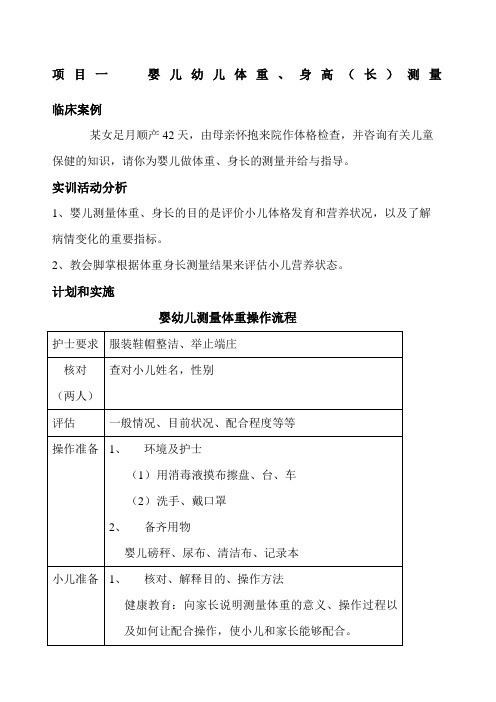 儿科护理项目实训操作