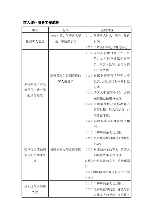 客人续住服务工作流程酒店前厅部
