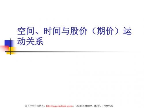 空间、时间与股价运动关系