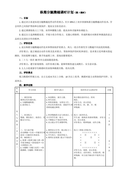 纵箱分腿腾越