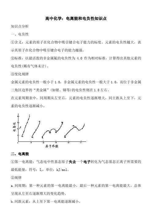 高中化学：电离能和电负性知识点