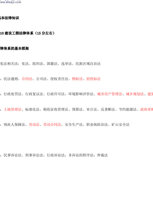2014二级建造师最新法规重点