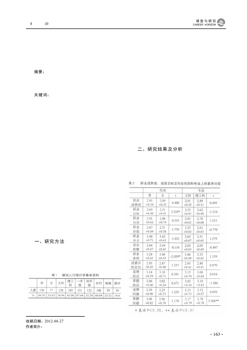 本科院校高职生成就目标定向与职业成熟度关系