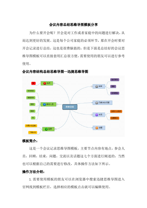 会议内容总结思维导图模板分享