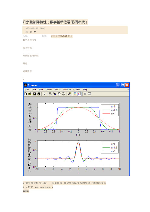 升余弦滚降特性