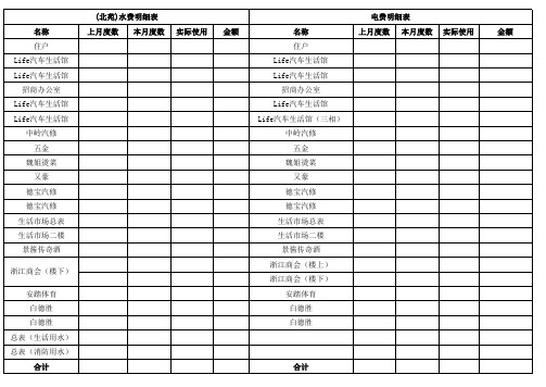 水费明细表