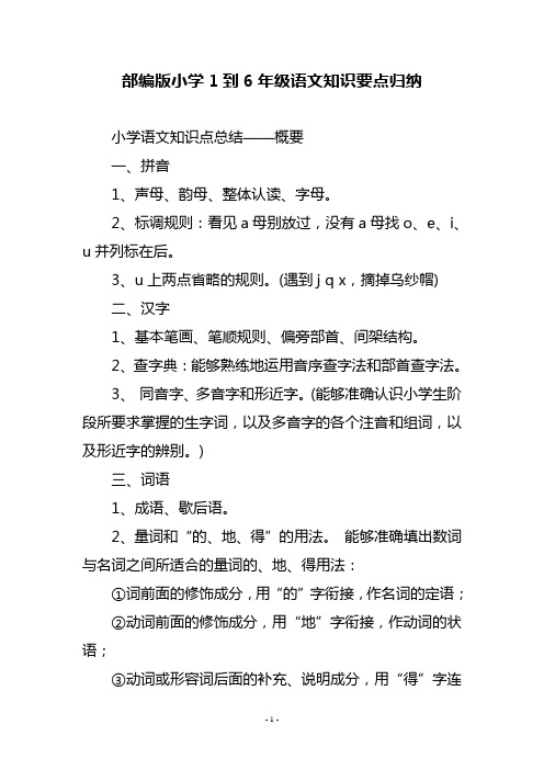 部编版小学1到6年级语文知识要点归纳36