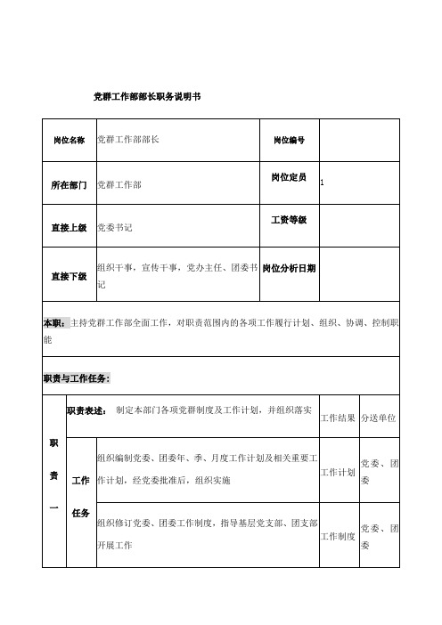 党群工作部部长岗位说明书