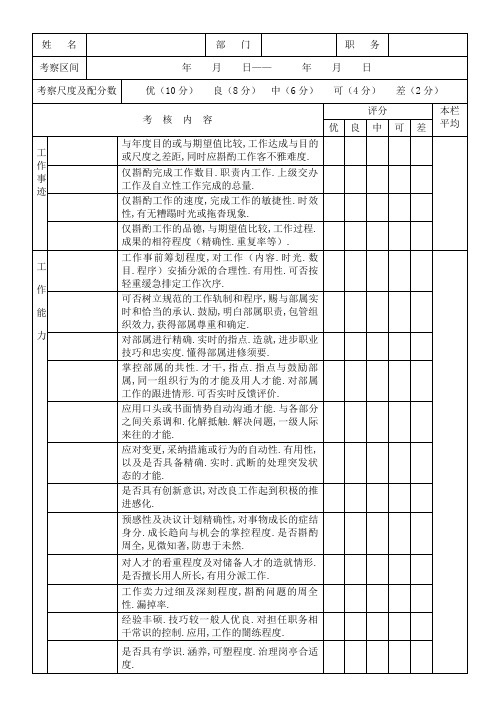 企业管理人员考核表