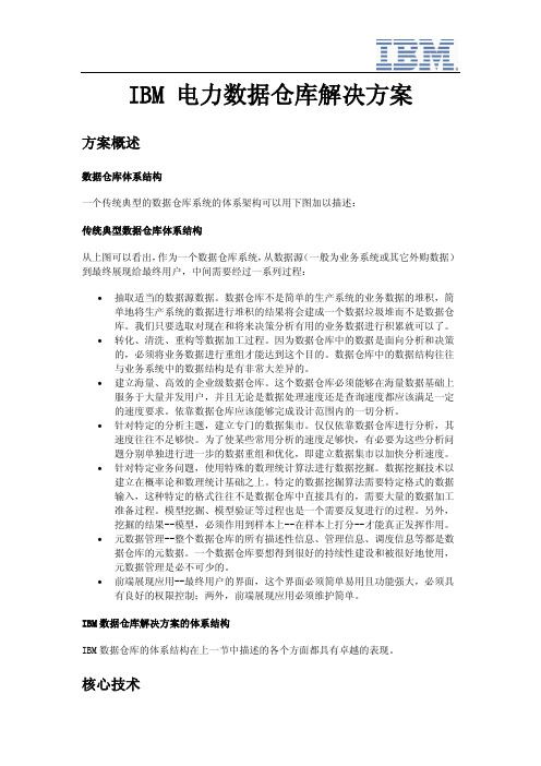 IBM电力数据仓库解决方案