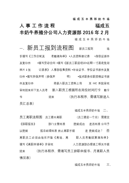人事部工作流程图A4版