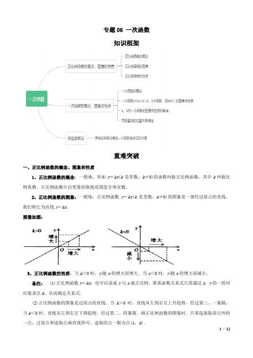 专题06 一次函数(知识点串讲)(解析版)