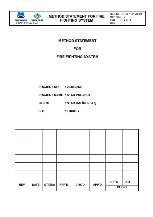 METHOD STATEMENT