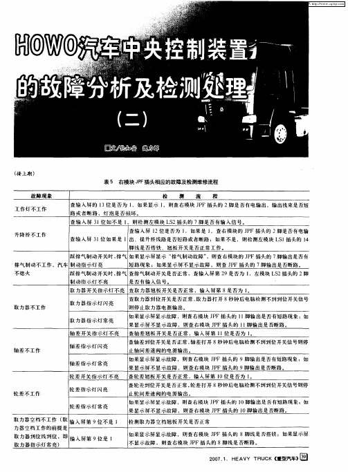 HOWO汽车中央控制装置的故障分析及检测处理(二)