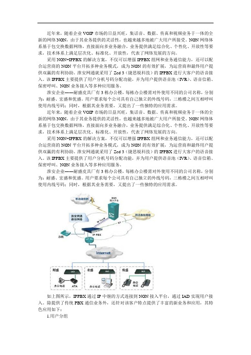 NGNIPPBX语音应用与方案