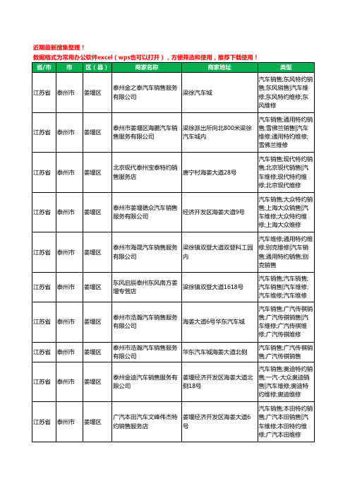 2020新版江苏省泰州市姜堰区汽车4S店工商企业公司商家名录名单黄页联系方式大全12家