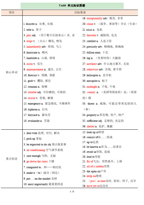 外研版高一英语必修第三册(2019版)_Unit6_单元知识图谱