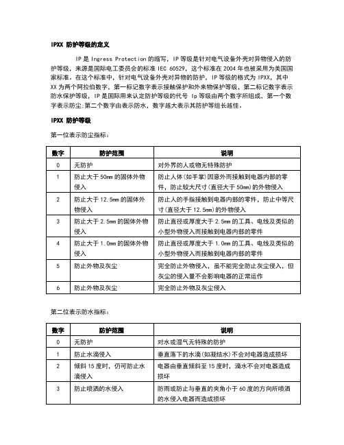 IPXX防护等级以及防水试验的规定及要求