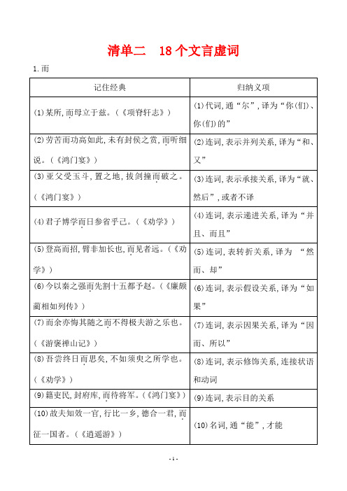 2020年高考语文复习清单二 18个文言虚词