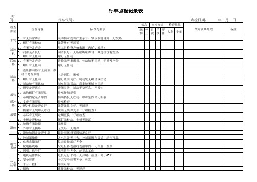 行车点检记录表