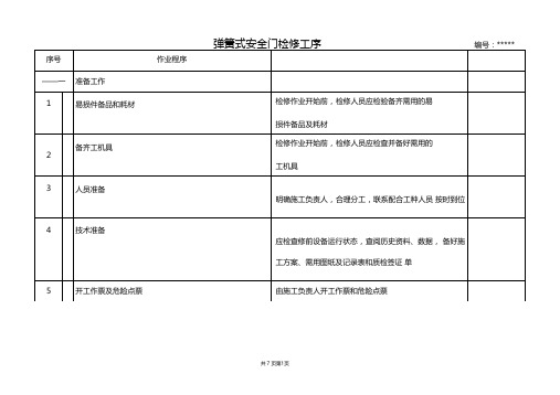 弹簧式安全阀检修工序卡