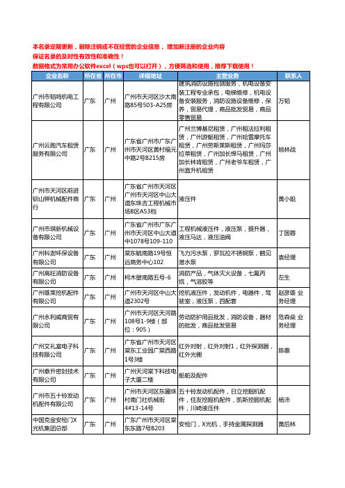 2020新版广东省广州船舶和配件工商企业公司名录名单黄页联系方式大全310家