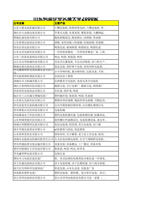 山东包装企业名录大全2000家