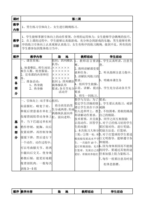 初中-体育-人教版-九年级全一册-九年级体育 教案