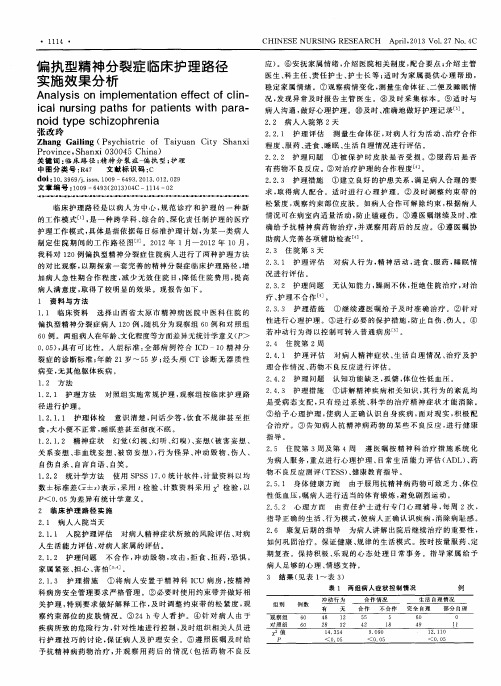 偏执型精神分裂症临床护理路径实施效果分析