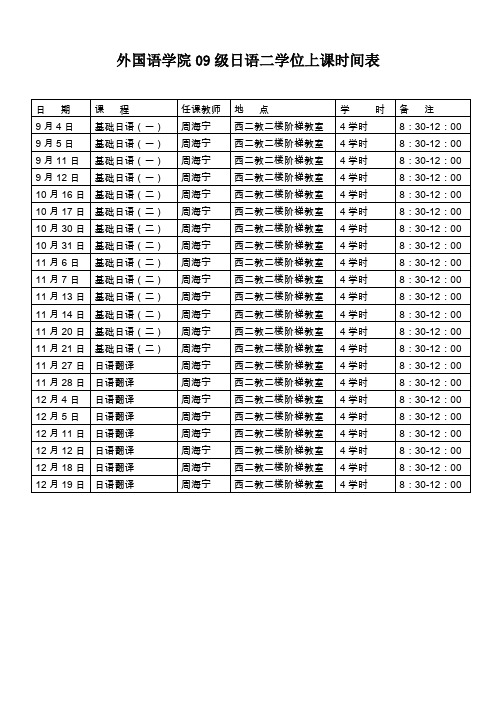 外国语学院09级日语二学位上课时间表.
