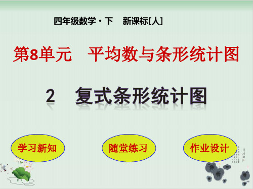 人教版小学数学统计图PPT课件1