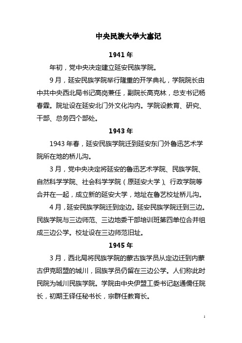 中央民族大学大事记