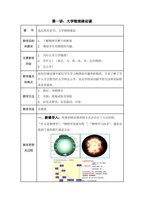 大学物理绪论课教学设计