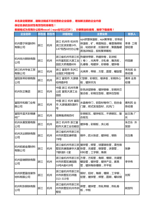 2020新版浙江省镀锌板工商企业公司名录名单黄页大全317家