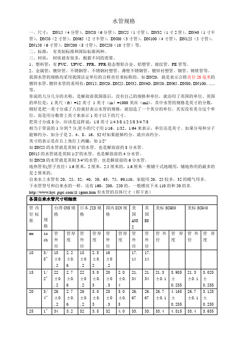 PVC水管规格