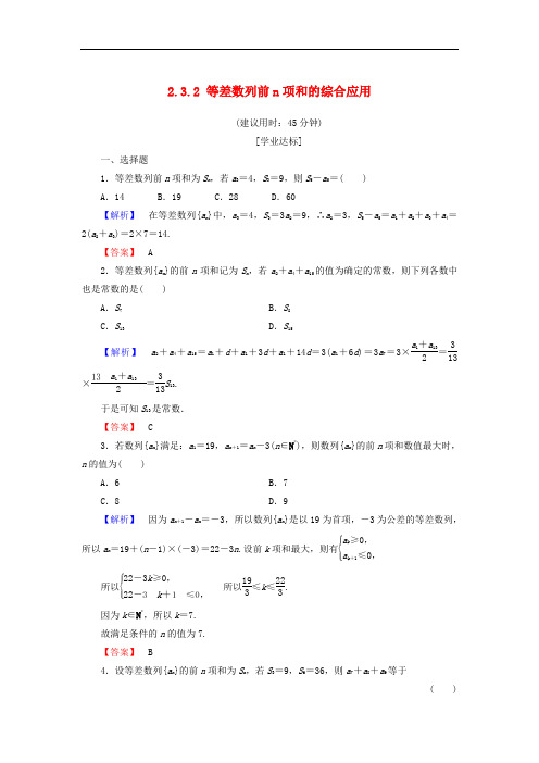 高中数学 第二章 数列 2.3.2 等差数列前n项和的综合应用学业分层测评 新人教A版必修5