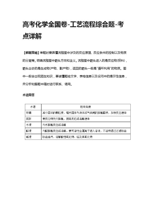 [全]高考化学全国卷-工艺流程综合题-考点详解