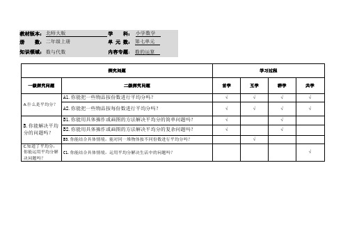小学数学二年级上册第七单元《分苹果》探究问题
