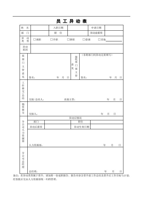 主管级(含)以下员工异动表(模板)
