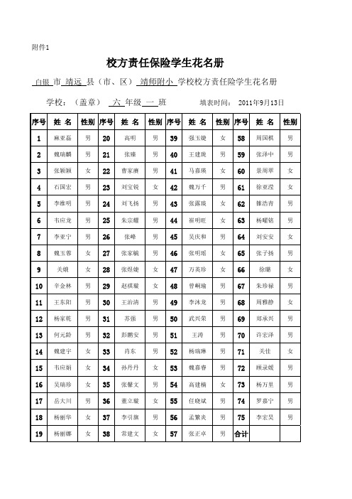 校方责任保险学生花名册22