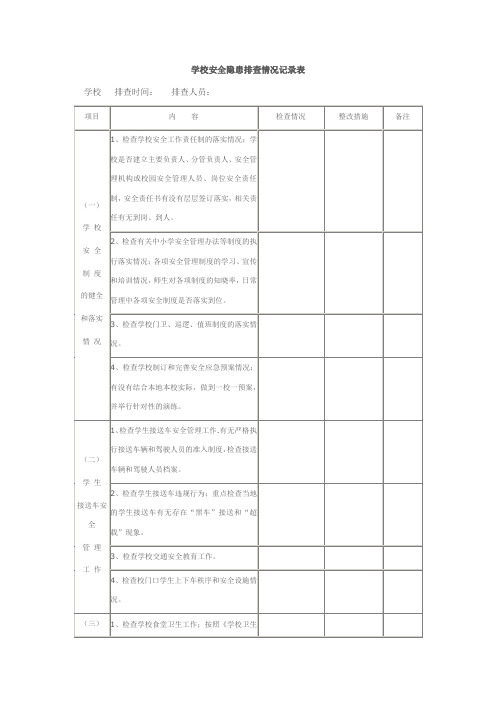 学校安全隐患排查情况记录表2